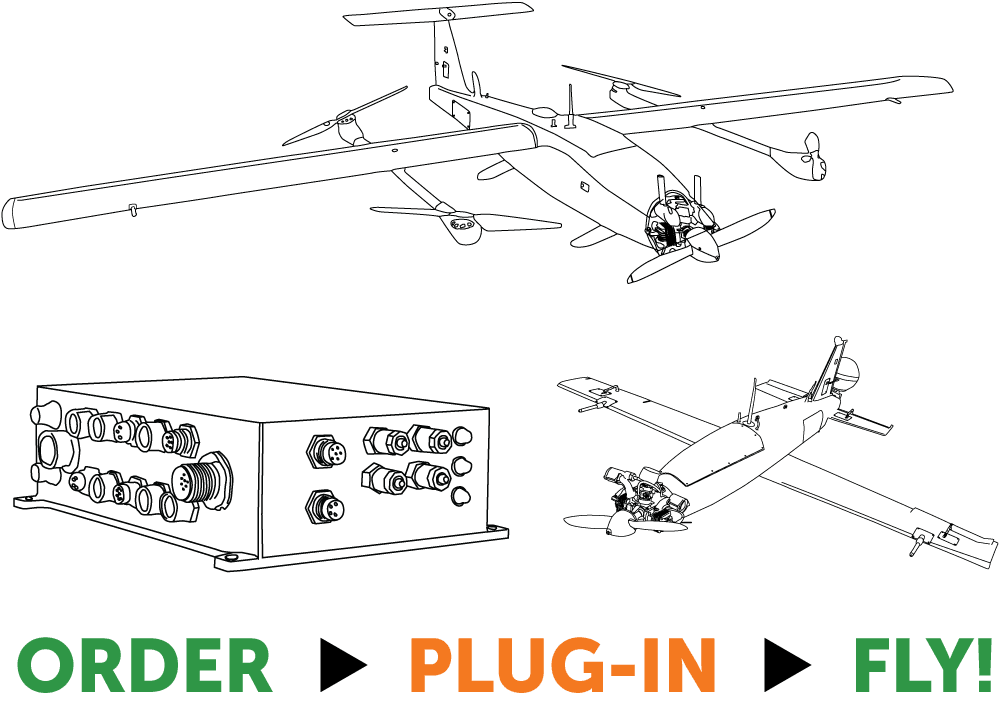 İHA'lar Avionics Mini ile birlikte